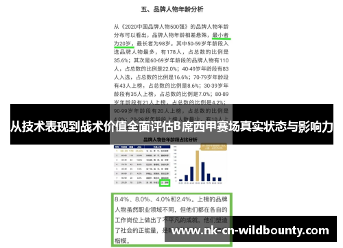 从技术表现到战术价值全面评估B席西甲赛场真实状态与影响力