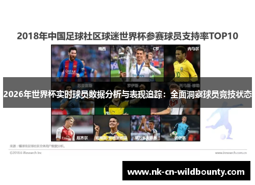 2026年世界杯实时球员数据分析与表现追踪：全面洞察球员竞技状态