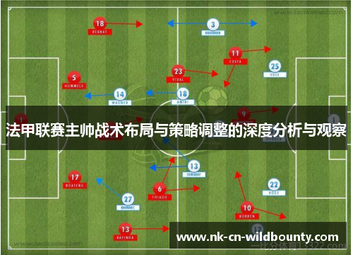 法甲联赛主帅战术布局与策略调整的深度分析与观察