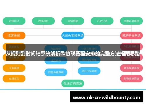 从规则到时间轴系统解析欧协联赛程安排的完整方法指南思路