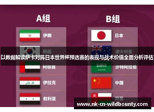 以数据解读萨卡对阵日本世界杯预选赛的表现与战术价值全面分析评估