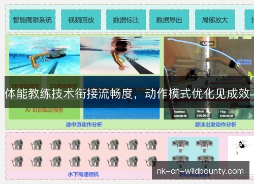 体能教练技术衔接流畅度,动作模式优化见成效 体能教练技术衔接流畅度,动作模式优化见成效